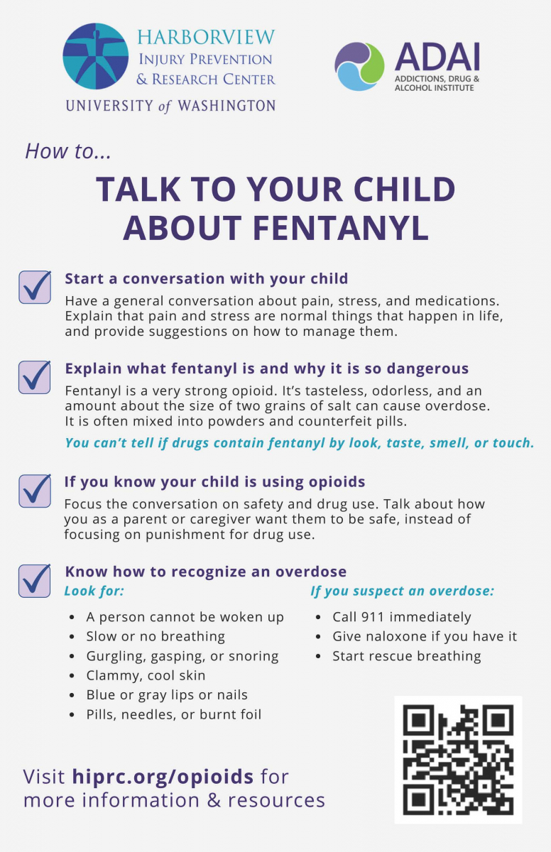 How-To.TALK-TO-YOUR-CHILD-ABOUT-FENTANYL-v2