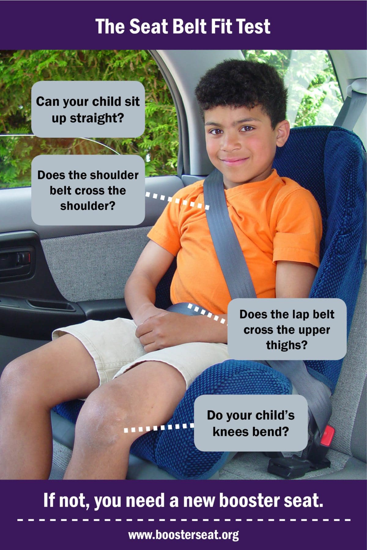 The Seat Belt Fit Test: Can your child sit up straight? Does the shoulder belt cross the shoulder? Does the lap belt cross the upper thighs? Do your child's knees bend? If not, you need a new booster seat. www.boosterseat.org