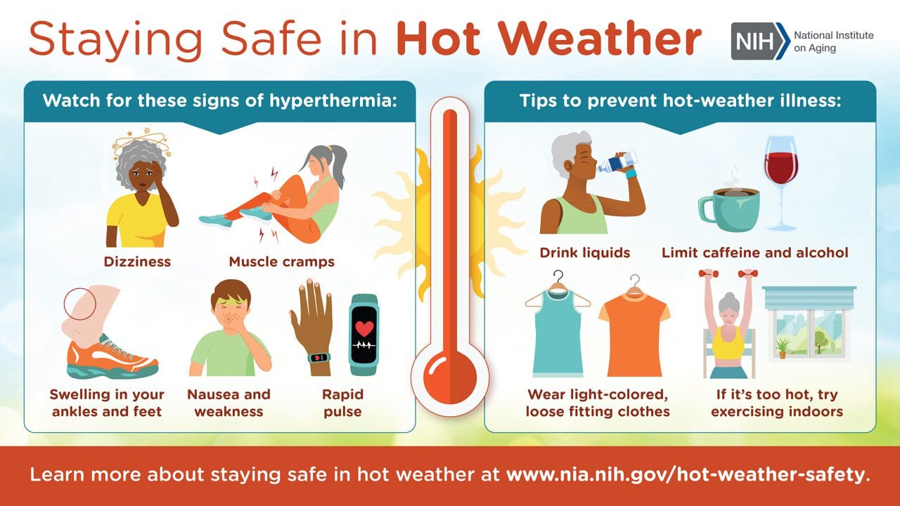 Staying Safe in Hot Weather 