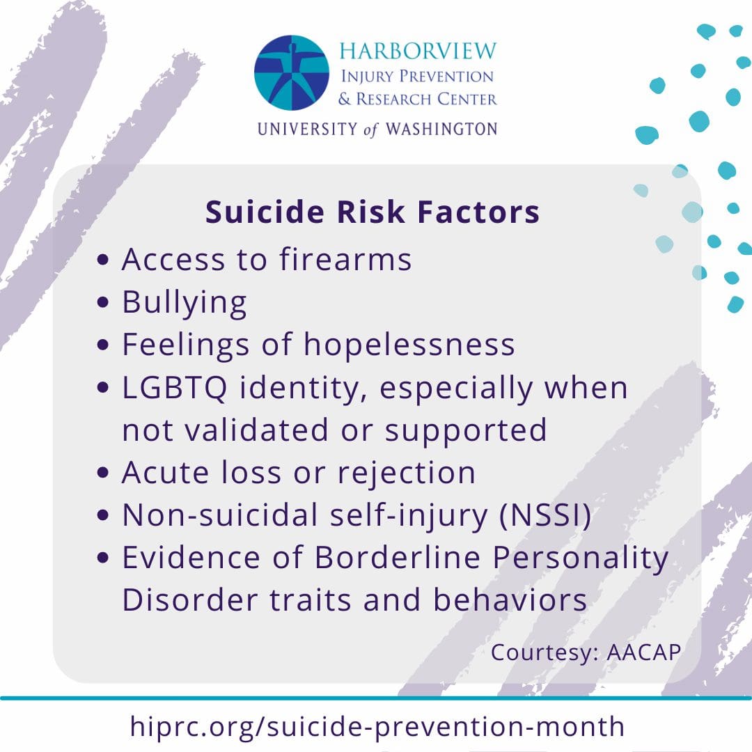 Suicide Risk Factors