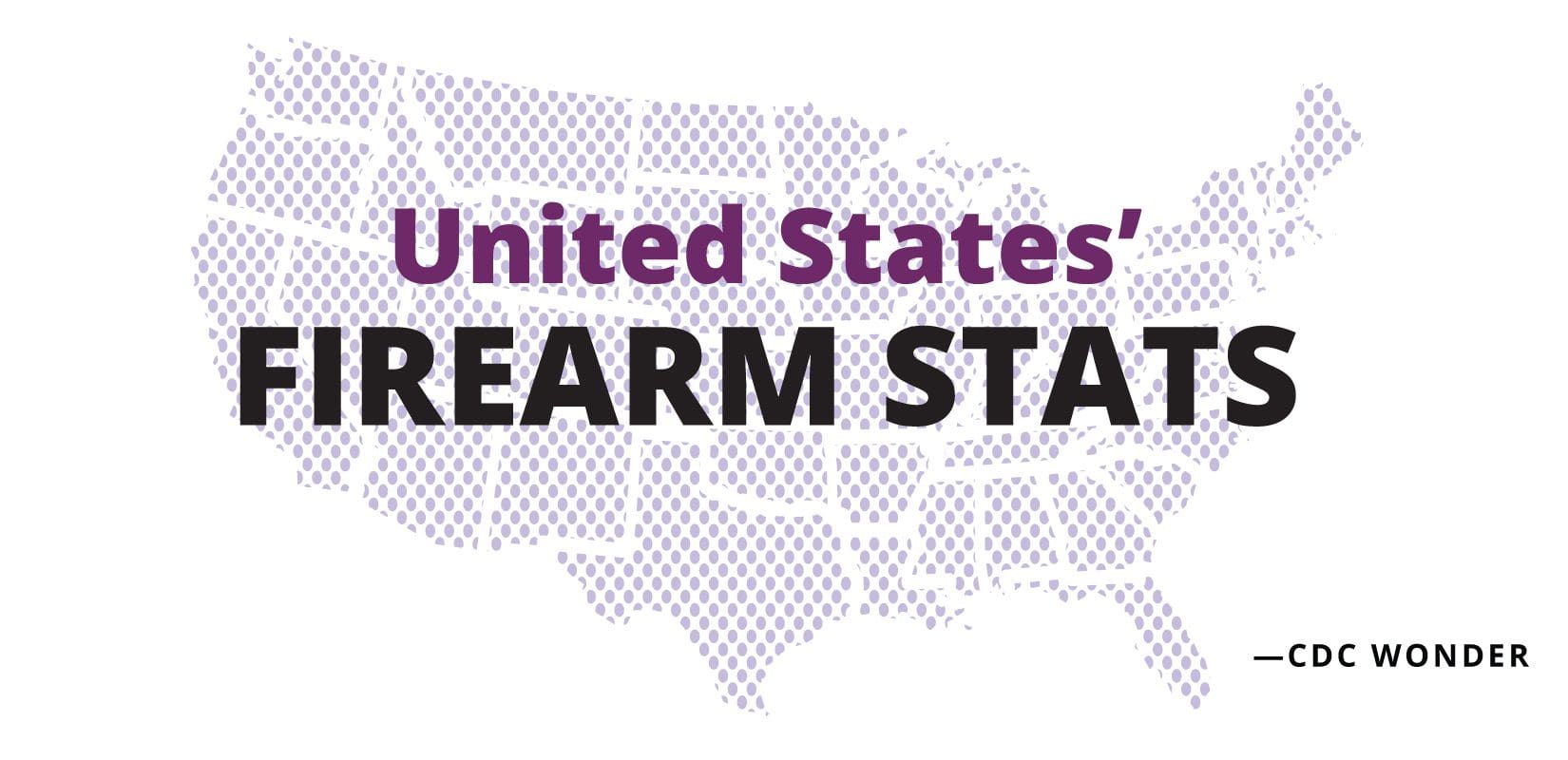 United States' FIREARM STATS with map of states in background. Source: CDC Wonder.