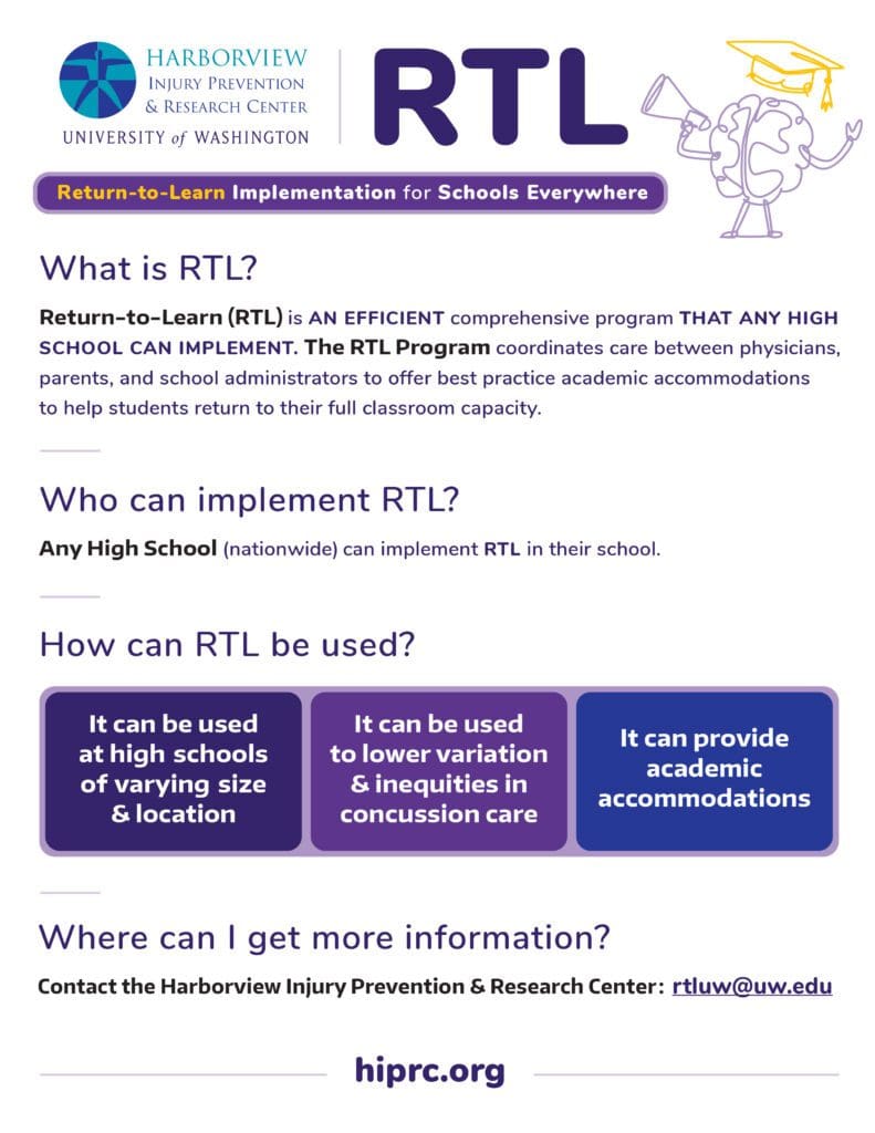 RTL - Return-to-Learn Implementation for Schools Everywhere