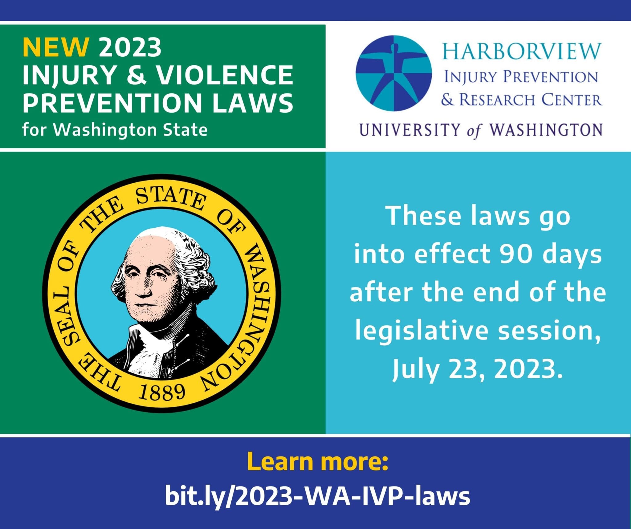 NEW 2023 WA State Injury & Violence Prevention Laws
