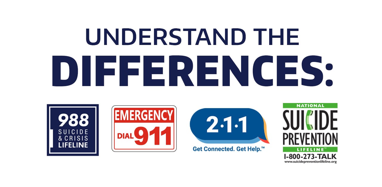 Understand the Differences: 988, 911, and 211