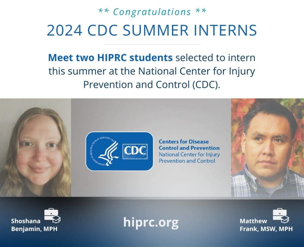 Compilation image congratulating the HIPRC's 2024 CDC Summer Interns. Colors scheme is predominantly grey/blue/white. Interns' headshots positioned at right/left with the CDC logo at center and HIPRC website (hiprc.org) in footer.